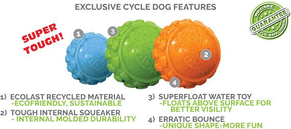 Cycle Dog High Roller Ball - Happy Tails Natural Treats